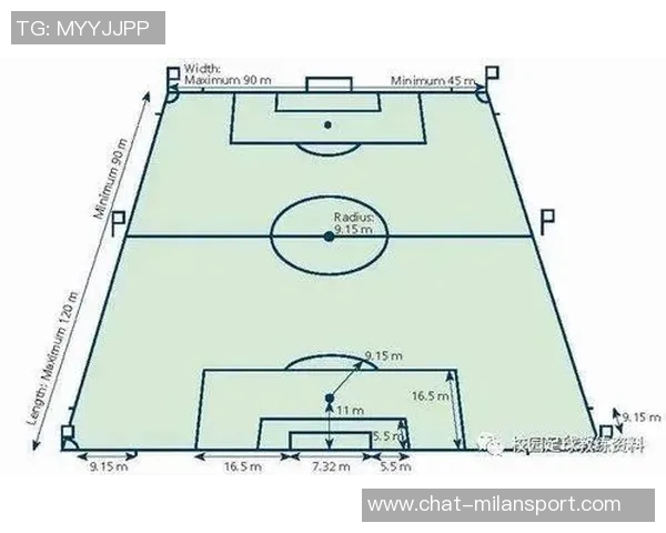 探索11人足球比赛场地的设计与布局对比赛结果的影响分析 探索11人足球比赛场地的设计与布局对比赛结果的影响分析