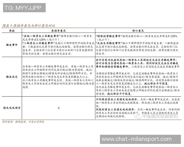 足球注单修改指南如何确保您的投注信息准确无误并避免损失